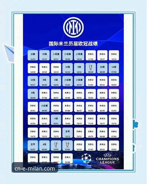 如何通过米兰体育平台，解锁AC米兰中国官网的沉浸式体验？