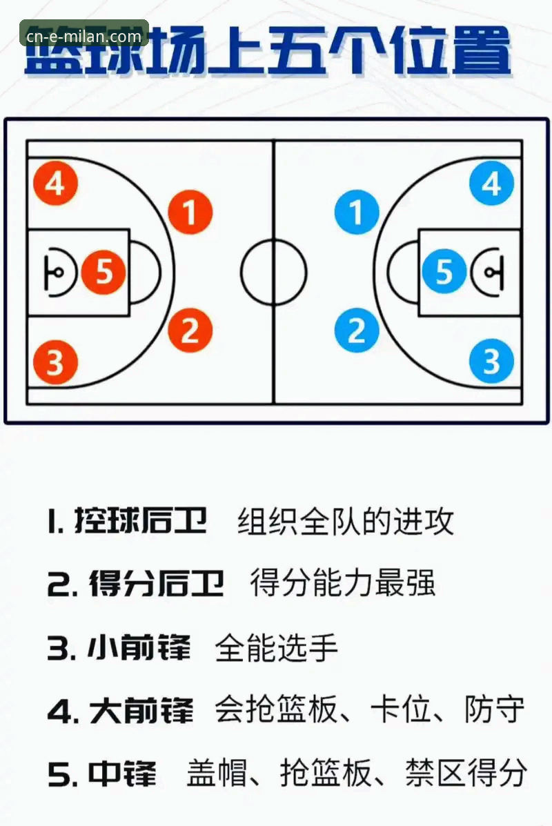 揭秘WCBA总决赛G1一边倒背后的战术密码