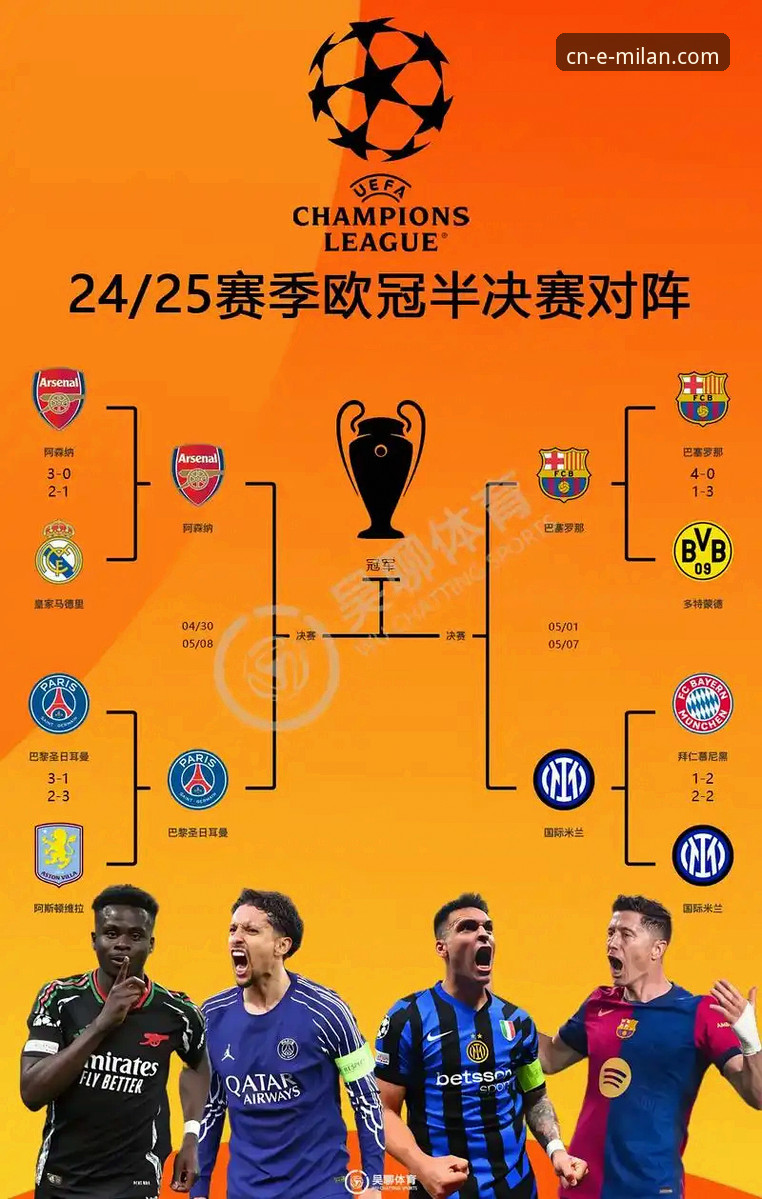 米兰欧冠新闻对比 揭秘米兰欧冠新闻对比:红黑军团资讯获取的革新之路